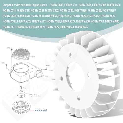 59041-0020 Fan Compatible with Kawasaki FH430V-FS21 FH381V FH430V FH451V FH500V-GS10 FH541V FH580V Replace 59041-0007 59041-0014 59041-7001 by EZYPAK - Image 5
