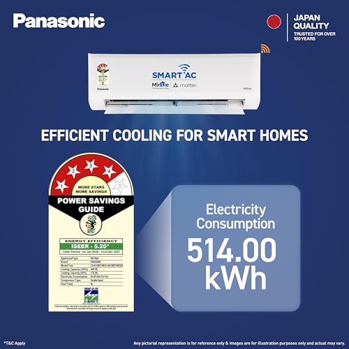 Image of Panasonic 1.0 Ton 4 Star New Star Rated Premium Wi-Fi Inverter Smart Split AC (Matter /MirAIe,AI,DustBuster, 55C Oper., Copper Condenser, 8in1 Convertible, 4-Way, PM0.1 Filter, CS /CU-NU12BKY4W, White)