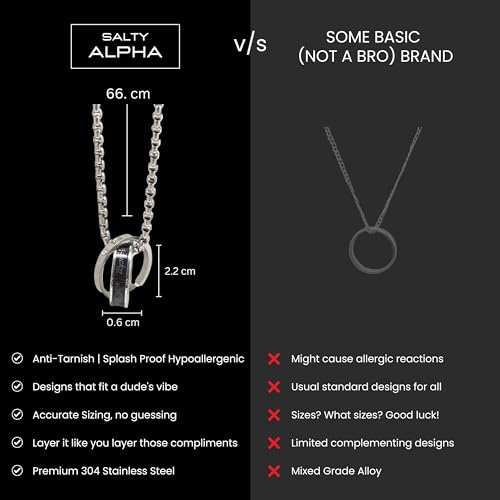 Image of SALTY ALPHA Anti Tarnish Stainless Steel Promise Ring Locket Neck Chain for Men | Stylish Pendant Necklace | Jewellery Accessories for Boys | Minimal Jewelry | Gifts for Boyfriend & Husband | Gift for Diwali, Christmas, Marriage, Birthday