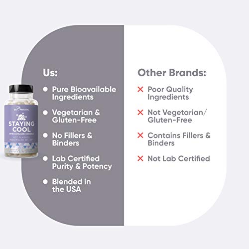 Eu Natural Menopause Bundle – Staying Cool And Flourish For Hot Flashes, Menopause Relief, Womens Probiotic + Prebiotics #TOP5