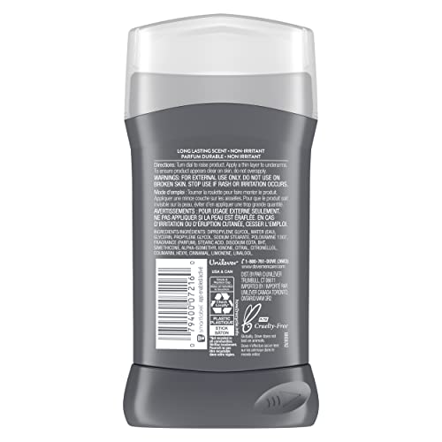 Dove Men+Care Deodorant Stick Aluminum-Free Formula With 48-Hour Protection Clean Comfort Deodorant For Men With Vitamin E And Triple Action Moisturizer, 3 Ounce (Pack Of 1) #TOP2
