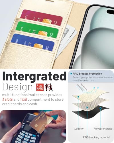 OCASE for iPhone 16 Case, PU Leather Wallet, Magnetic Flip Folio Cover with RFID Blocking, Card Holders, Shockproof TPU - Image 4