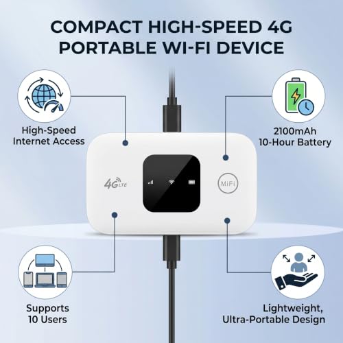 Image of Portable Device, High Speed White Portable Small 4G Mobile Hotspot Router for Phone Laptop Desktop Tablet
