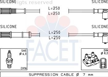 FACET 4.7170 Kit cavi candele