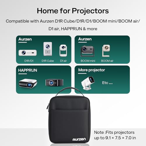 Image of Aurzen Projector Carrying Case, Portable Projector Bag with Adjustable Fastener Dividers & Securing Strap, Compatible with D1R Cube / D1R / D1 / Boom mini /Boom air / D1 air / D1R air Projectors
