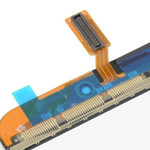 Product Variant View