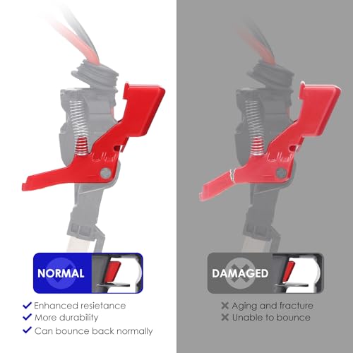 Trigger Switch Button Replacement for Dyson V7 V8 SV10 SV11 Vacuum Cleaner, Strong Red Power Switch Button Repair Accessories by WYWY.Wide - Image 4