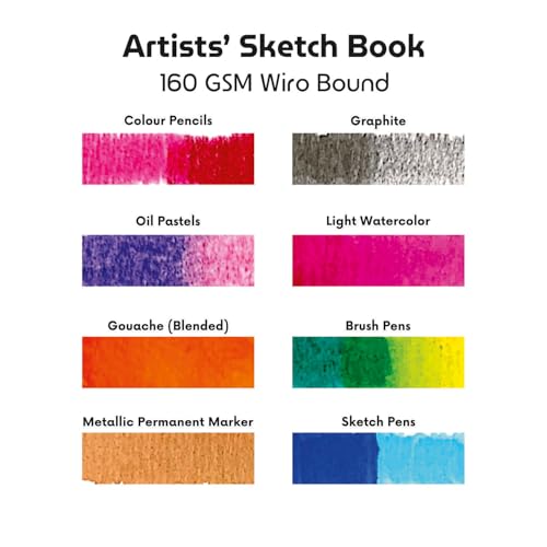 Image of Zen Sangam A5 Wiro Bound 160 GSM Sketchbook | 50 Sheets(100 Pages) Size 21x14.8cm | Ideal for Students, Adults, Home, School, Beginners, Professional Drawing, Sketching, Mandala | Artist Drawing Book
