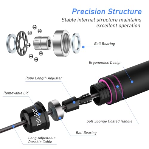 Blukar Springseil, Speed Rope Verstellbar mit Hautfreundlichen Schaum Griffe, 3 Meter Länge Einstellbar, Rutschfest und Ideal für Fitness & Ausdauer & Seilspringen, geeignet für Erwachsene
