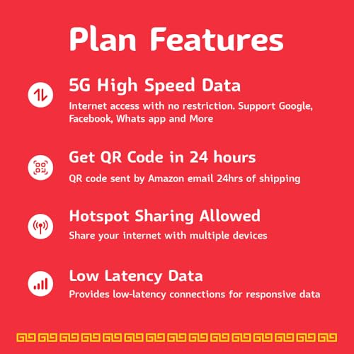 TSIM China eSIM 15 Tage | 1 GB/Tag 5G Geschwindigkeit | Automatische Aktivierung | Hotspot Freigabe erlaubt | QR-Code eSIM per E-Mail in 24 Stunden | Scannen und sofort verwenden | Nur Daten, keine