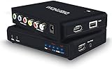 HDMI-Pass-Through ohne Zeitverzögerung