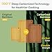 Keechee Bamboo Cutting Board, Durable Wood Cutting Boards for Kitchen with Deep Juice Grooves & Built-in Handles, Ideal Charcuterie & Chopping for Meat, Vegetables and Fruits Ideal Kitchen Gifts