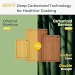Bamboo Cutting Board, Durable Wood Cutting Boards for Kitchen with Deep Juice Grooves & Built-in Handles, Ideal Charcuterie & Chopping for Meat, Vegetables and Fruits Ideal Kitchen Gifts - Image 2