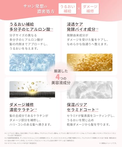 Kaminii リッチモイスト シャンプー トリートメント セット 420ml