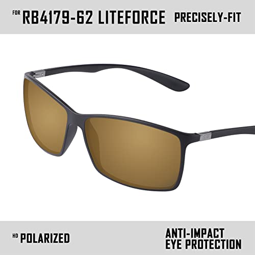 Image of Polarized Replacement Lenses for Ray-Ban Liteforce RB4179 62mm Sunglass