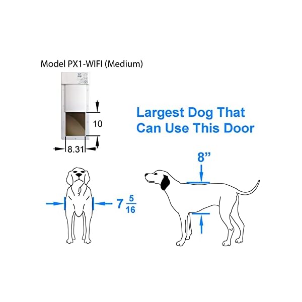 Power Pet Electronic Dog Door High Tech Pet WiFi Enabled Electronic