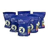 AFH Parffino® Wachs Granulat | 6 x 454 g | Zitrone, Schmelzpunkt 47-49 Grad