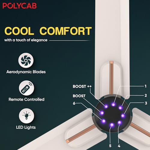 Image of Polycab Wizzy Neo LED 1200mm BLDC Ceiling Fan with remote |BEE 5 Star Rated, Higher Air Delivery|LED Indicator,Reverse,Sleep and Breeze Mode |3 Years Warranty【Beige Rosegold】