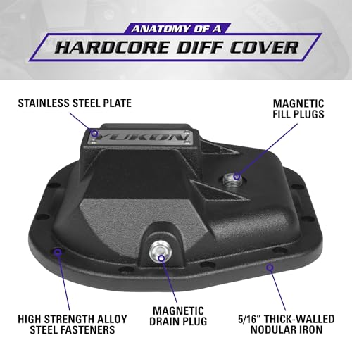 Yukon Gear & Axle YHCC-F10.5 Nodular Iron Cover For Ford 10.5 Inch Rear Differential thumb #3
