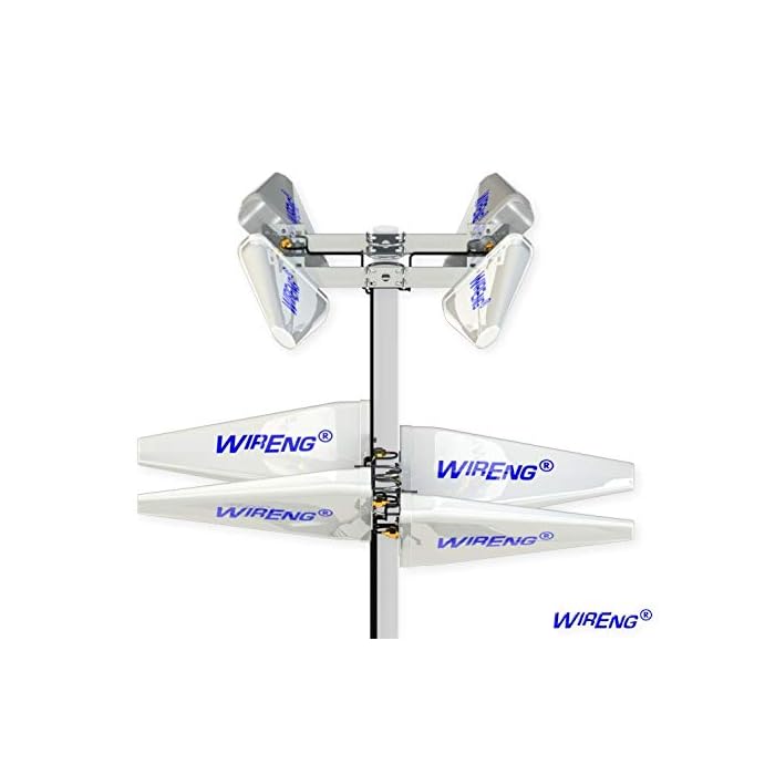 Buy GigaMIMO5G Ultra High Gain 5G/4G/3G Outdoor/Marine MIMO/Dual