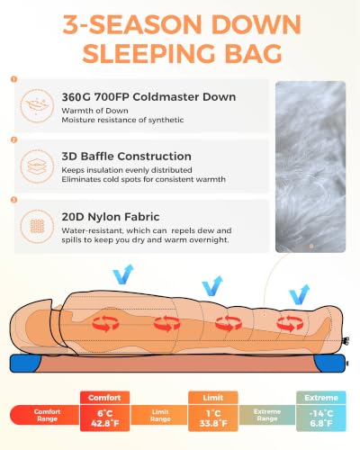 Image of ATEPA Down Sleeping Bag, 650FP / 700FP Recycled, 3-Season | ISO Limit 45℉ / 33.8F, Pad Attachment System, Ultralight & Compact, Compression Sack Included, Backpacking, Camping, Hiking