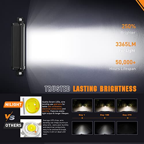 Image of Nilight Pro Series 2PCS 9 Inch Single Row Slim LED Light Bar with DRL