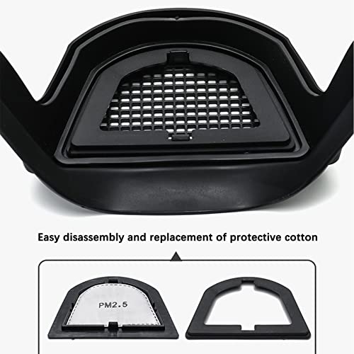 Banxian Super Protective Face Shield,Anti Fog Mask,Adult Clear Face Shield,Plastic Face Mask (20Pcs-Pm Filters) #TOP2