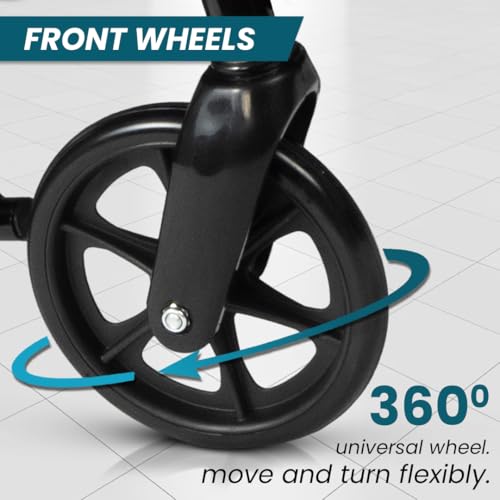 Product Variant View