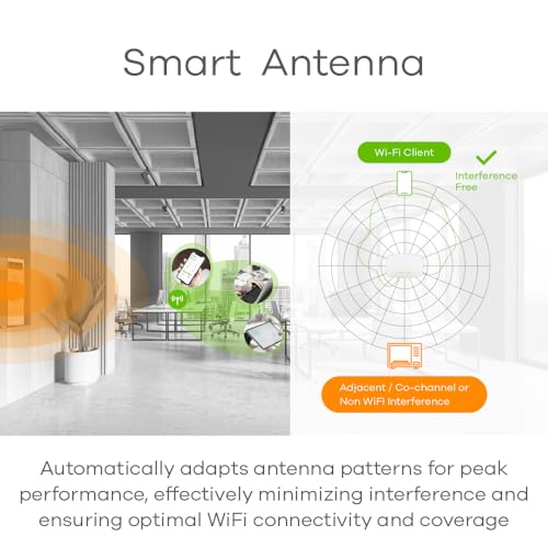 Image of Zyxel WiFi 7 Wireless Access Point BE12300 | 2.5G | WBE630S