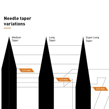 Cheyenne Capillary Tattoo Cartridge Needles, Disposable, Professional Tattooing Supplies, Box of 20 Pcs, #12 (0.35mm) 9 Soft Edge Magnum Long Taper (4.5 mm)