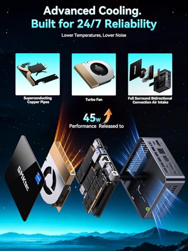Image of GMKtec M3Pro Mini PC Intel Core i5-13500H 16GB DDR4 512GB NVMe SSD | i226V LAN 2.5G Intel Iris Xe Triple 4K Display, WiFi 6, BT5.2, USB-C 4.0 Metal Desktop Mini Gaming PC