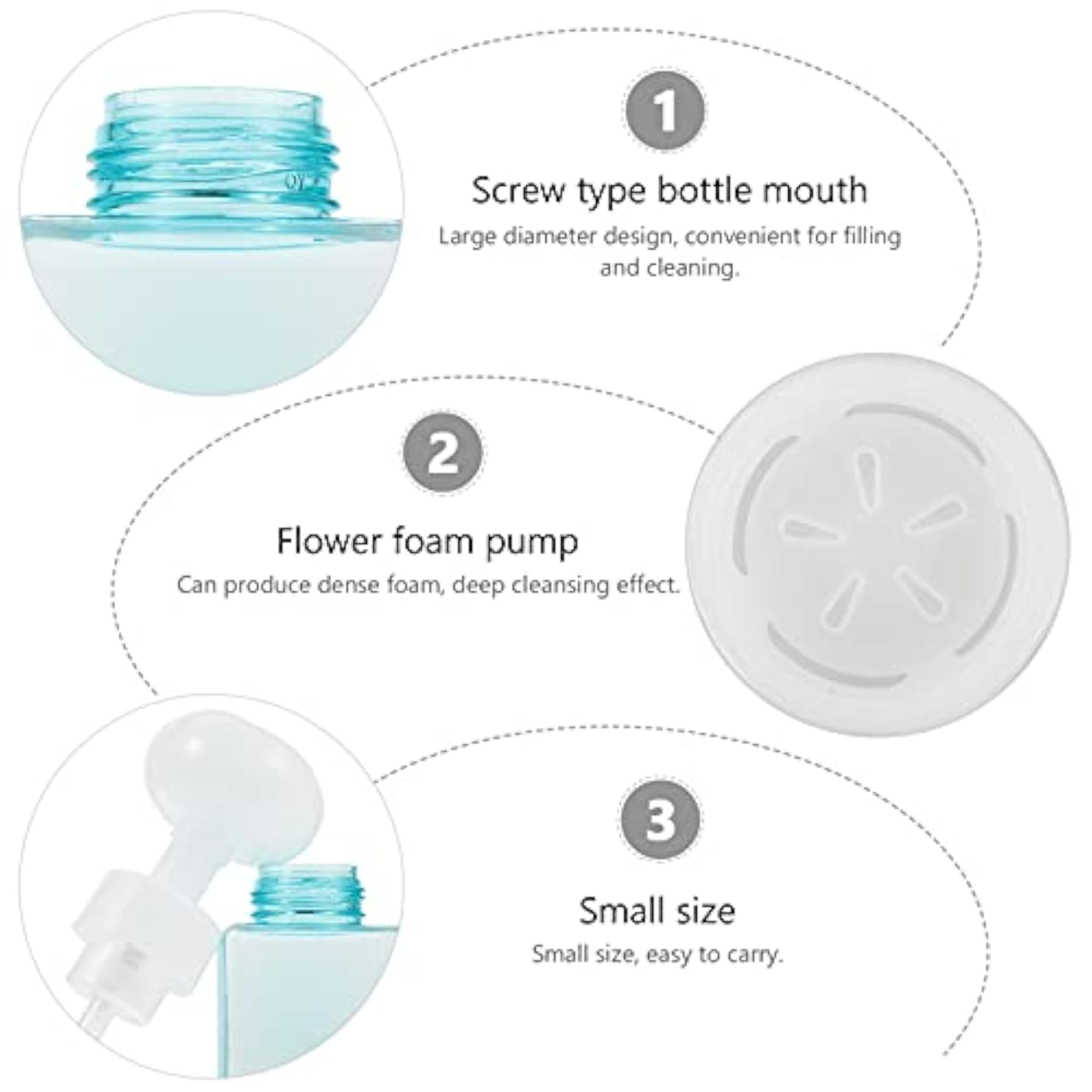 250ml Flower Shape Refillable Travel Foam Pump Bottle