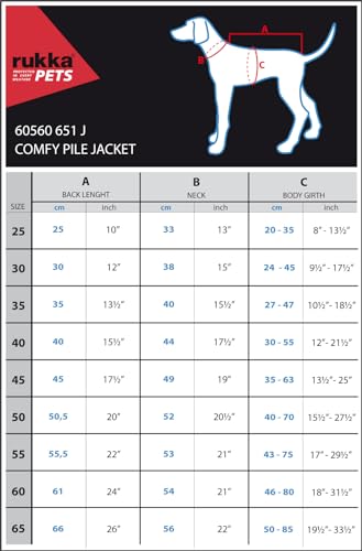 Rukka Pets Comfy Pile Jacket Jacke für Hunde Dunkel Grün 45
