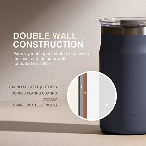 Locknlock Stainless Steel Double Wall Insulated With Handle, Lid, 16 Oz, Mint Metro Mug #TOP1