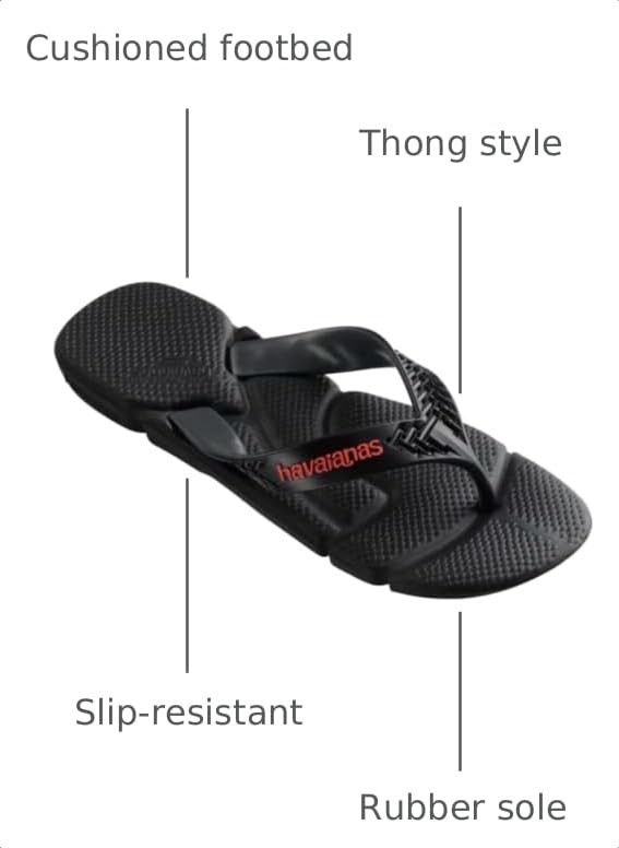 Image of Havaianas Men's Power 2.0 Sandals