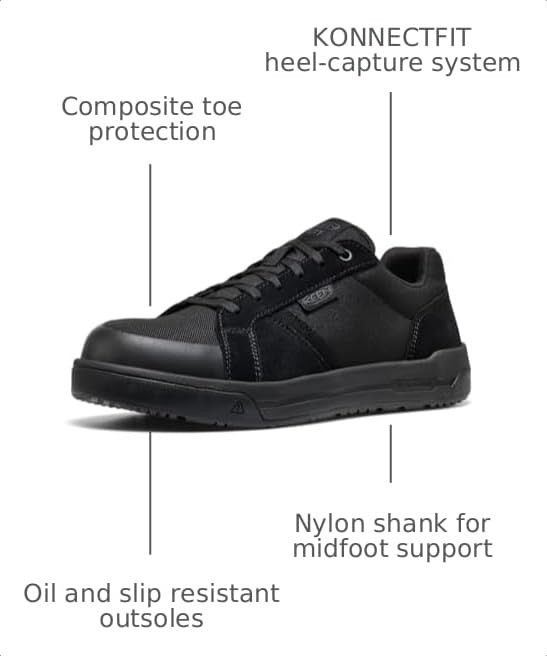 Image of KEEN Utility Men's Kenton Low Height Composite Toe Work Sneakers