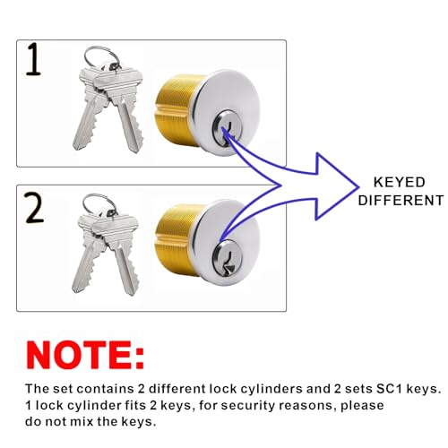 2PCS Brass Mortise Door Cylinder Locks with 2 Different SC1 Keyway Keys by WAHLIN PARTS - Used condition - Image 3