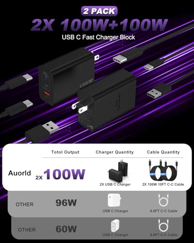 Image of USB C Super Fast Phone Charger 100W, 65W GaN Type C Charger Fast Charging Block with 10ft USB C Charging Cable for Samsung Galaxy S26 Ultra /S26 /S26+,MacBook Pro /Air,iPhone /iPad Pro[2 Pack]-Black