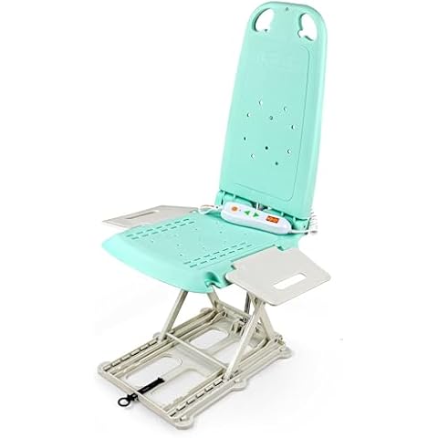 SuperHandy GoRise LT Bath Lift Cover