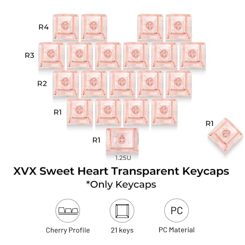 Image of GMKWTL XVX Blank Crystal Transparent Keycaps, PC Material Custom DIY Sweet Heart Keyboard Caps, Backlit Pink Candy Keycap Cherry Profile for MX Switches Mechanical Keyboard (21pcs)