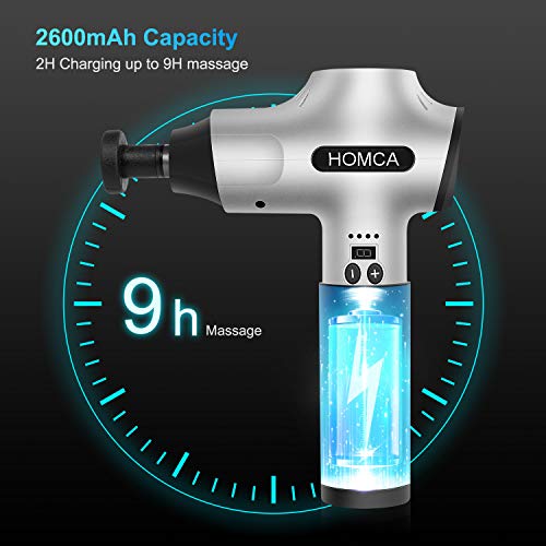 Massage Gun Muscle Deep Relaxation - HOMCA Deep Tissue Percussion Massager for Pain Relief, Quick Rechargeable Handheld Electric Body Massager- 5 Massage Heads 9 Speeds High Intensity Vibration