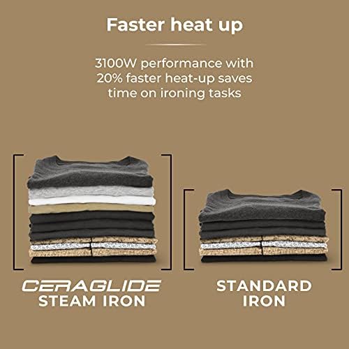 Tower T22021GLD Ceraglide Steam Iron with Fast Heat-Up, Extra Long 3 Metre Power Cord, 3100W, Black and Gold