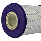 vhbw Post-Motor Filter compatible with Dyson DC03, DC03 Absolute, DC03 Clear, DC03 Pure Vacuum Cleaner - HEPA Filter - Image 6