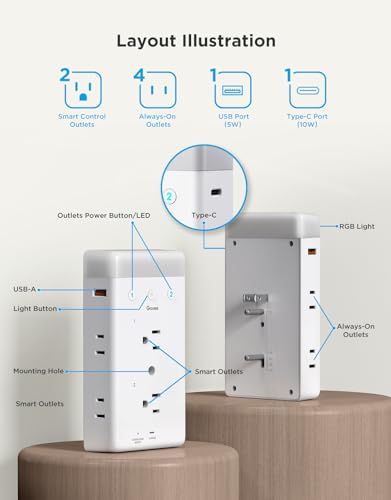Image of Govee Smart Plug Outlet Extender, 3-Sided Smart Power Strips with 2 Smart Outlets & 2 USB Ports with RGB Night Light, APP & Voice Control, Surge & Overload Protection for Home Office
