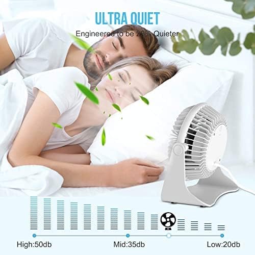 HONYIN Small USB Desk Fan, 3 Speeds Desktop Table Cooling Fan, 360° Rotatable, Strong Wind, Quiet Personal Little Fan Powered by USB for Bedroom Home Office