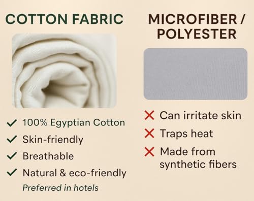 Image of 600 TC 100% Egyptian Cotton Fitted Sheet for Supper King Bed Size Fitted Bed Sheet with Pillow Cover for Bedroom, Soft Hotel Quality Size - 78 x78+12 Navy Pillow Size -18 x 28 Inch