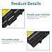 Battery for Lenovo ThinkPad E40 E50 E420 E425 E520 E525 L410 L412 L420 L421 L510 L512 L520 SL410 2842 SL510 T410 T410i T420 T510 T520 W510 W520 ThinkPad Edge 14