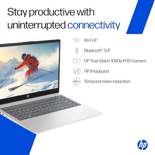 Product Variant View
