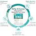 Easy@Home Marijuana Test Strips, 15 Pack Highly Sensitive THC Tests for Home Use, Drug Test Kit Marijuana Urine Screen Test, at Home THC Drug Test with Cut-Off Level 50ng/mL, THC Test Strip #ESTH-115