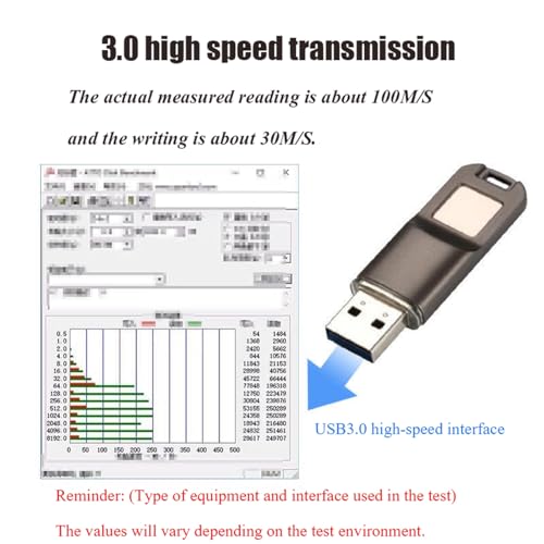 Clé USB sécurisée empreinte digitale 64Go pour protéger vos données sur PC et téléphone Android - 5